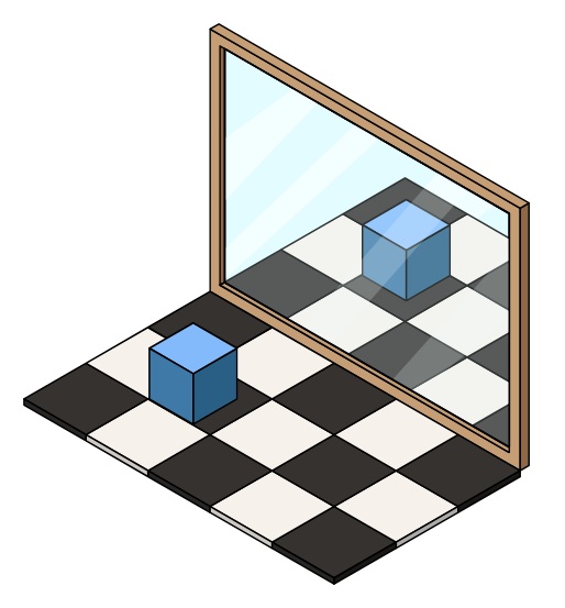 objet et son imagedans un miroir